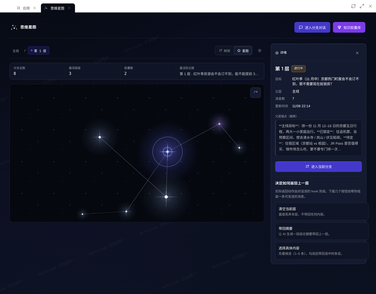 思维星图 · 思维观测台界面